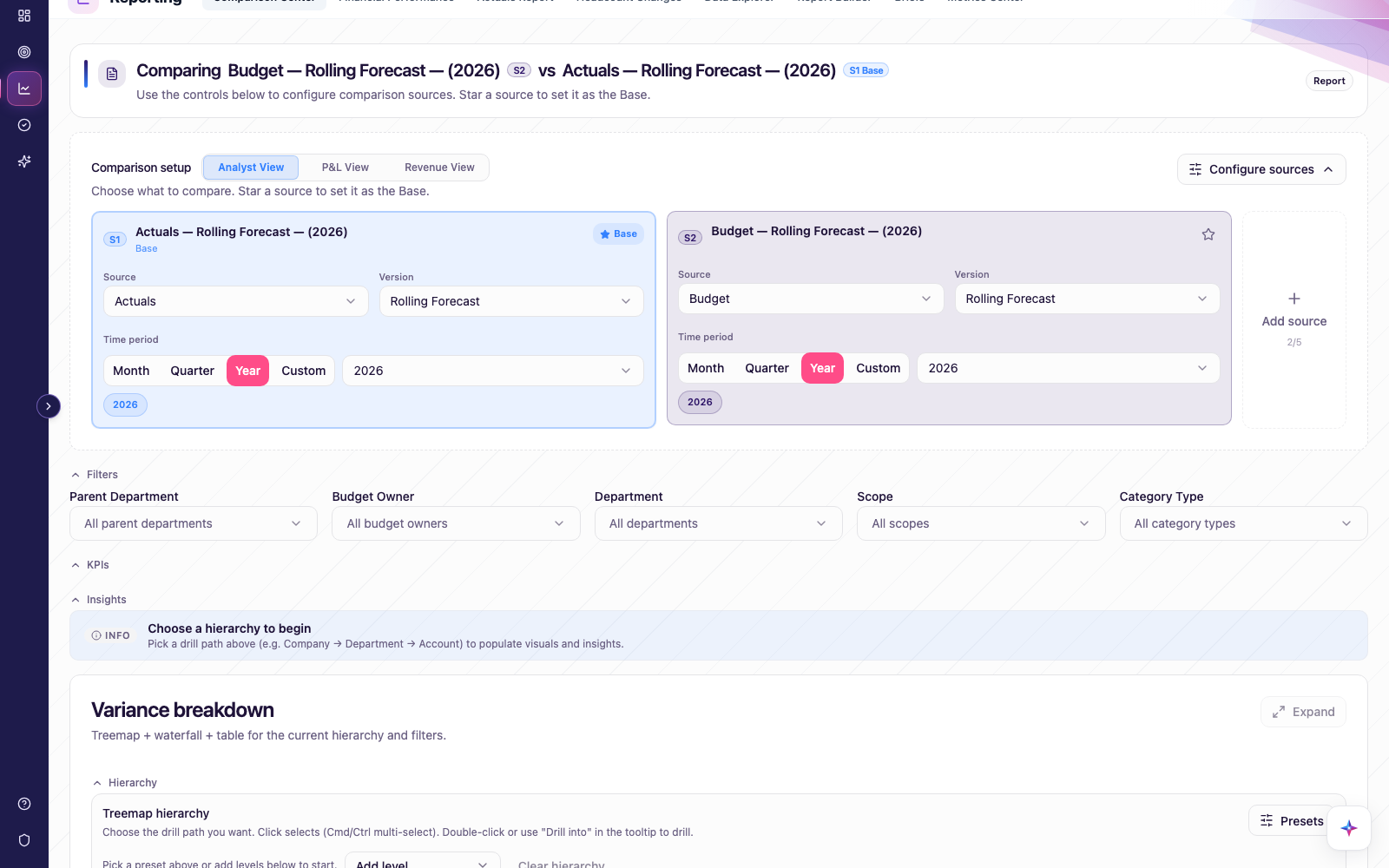 Revenue cycle and ARR waterfall in Novaplan